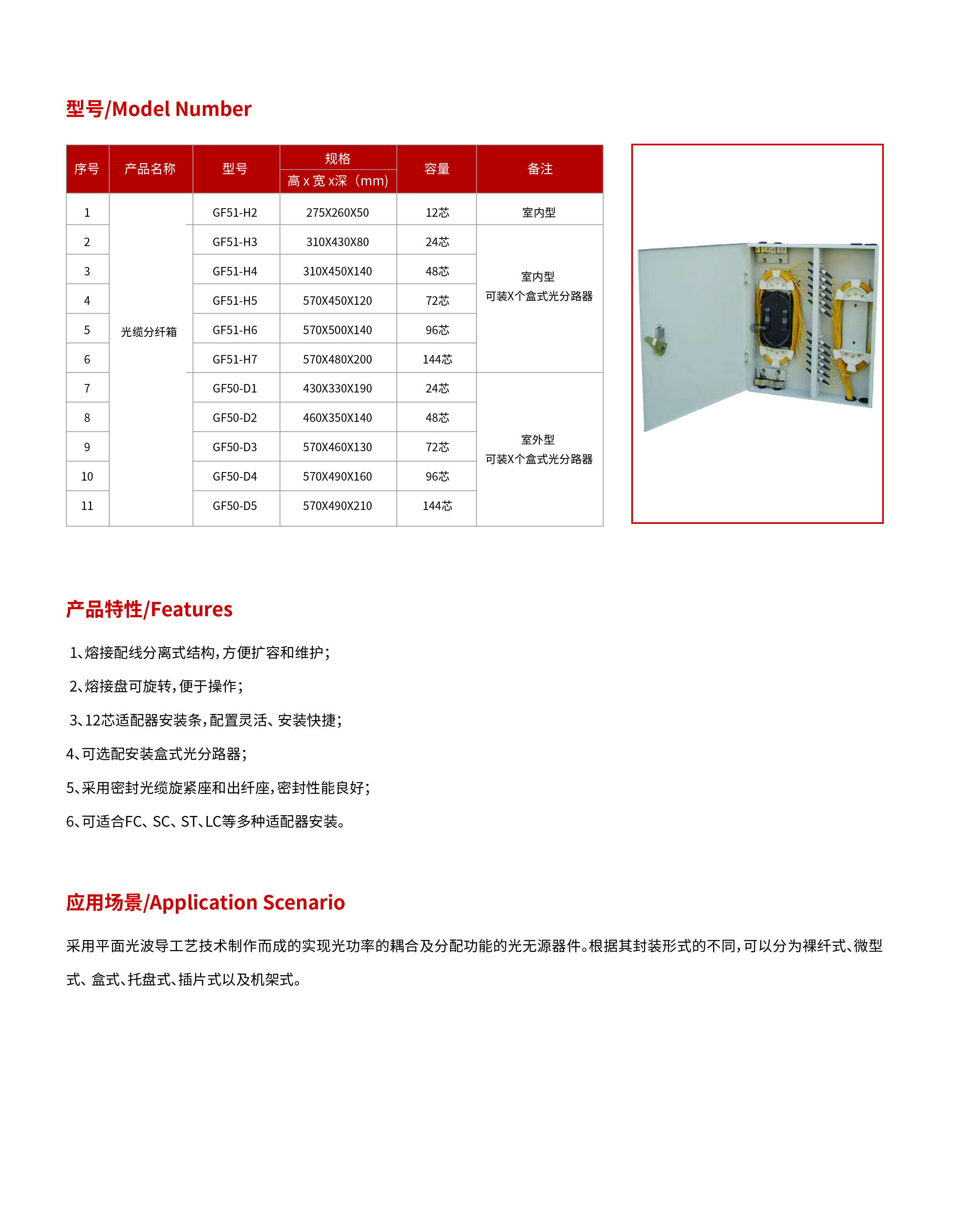 光缆分纤箱.jpg