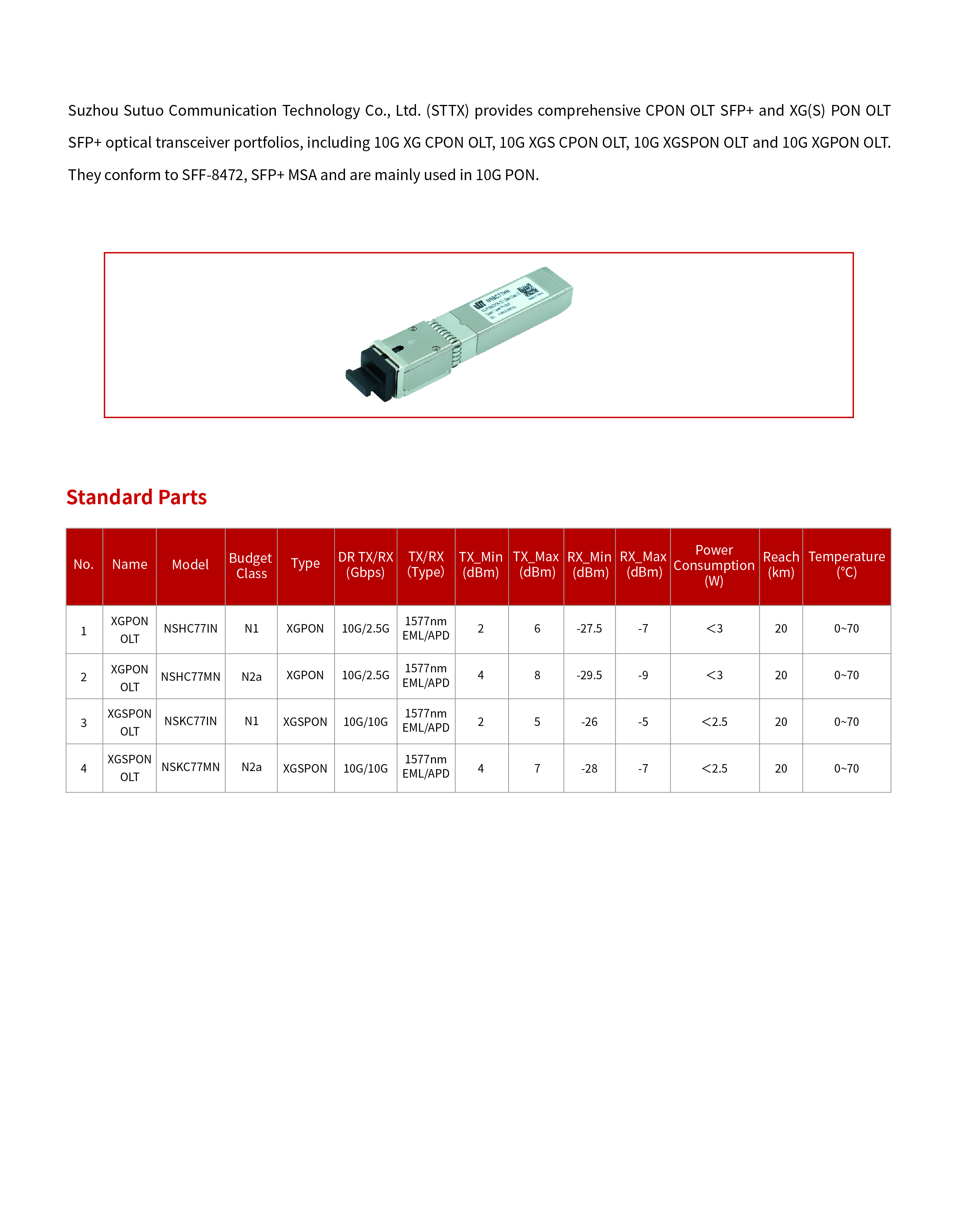 10G PON 光模块.jpg