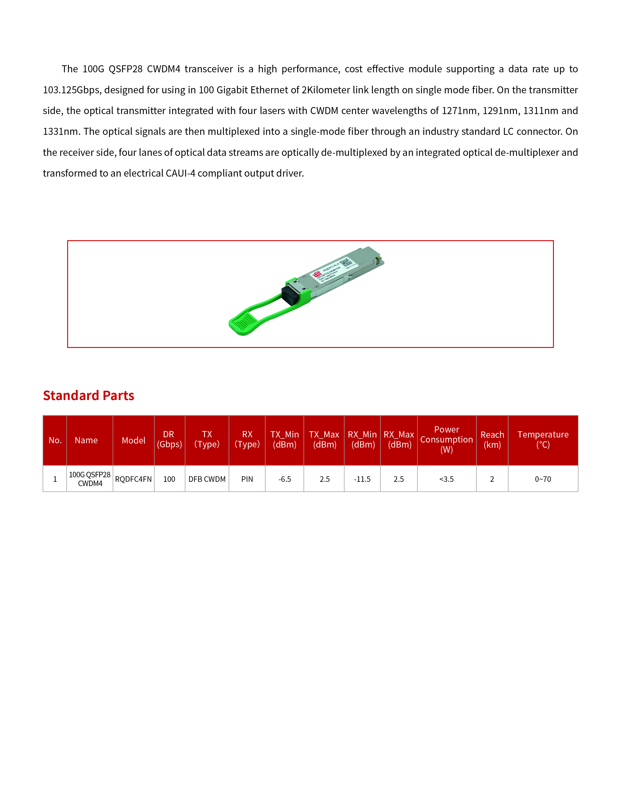 100G WDM光模块.jpg