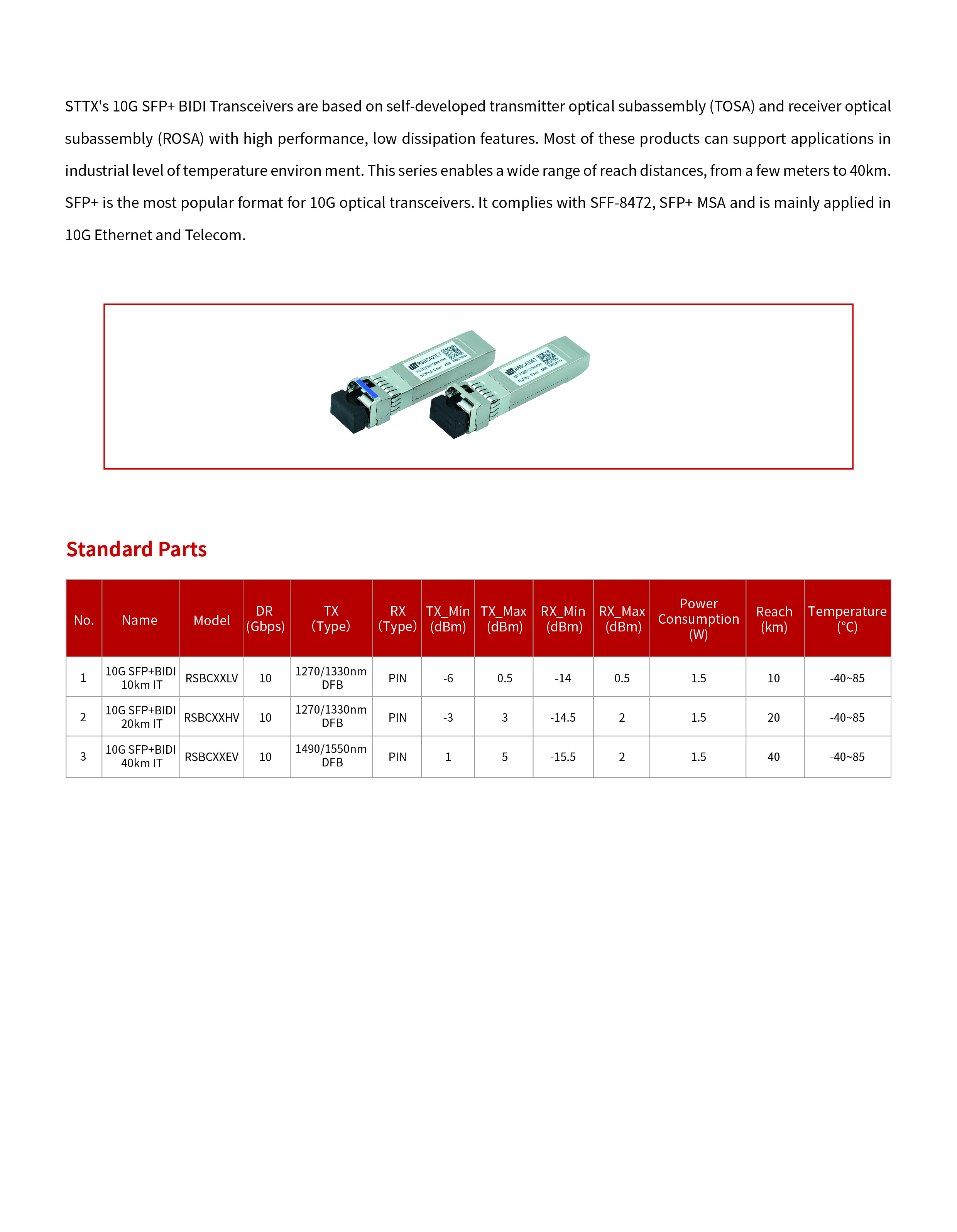 10G BIDI灰光光模块.jpg